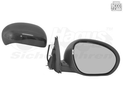 Lusterko wsteczne prawe Nissan JUKE NMUK hatchback (F15E) (2010 - 2019) cena, od 137,96 USD